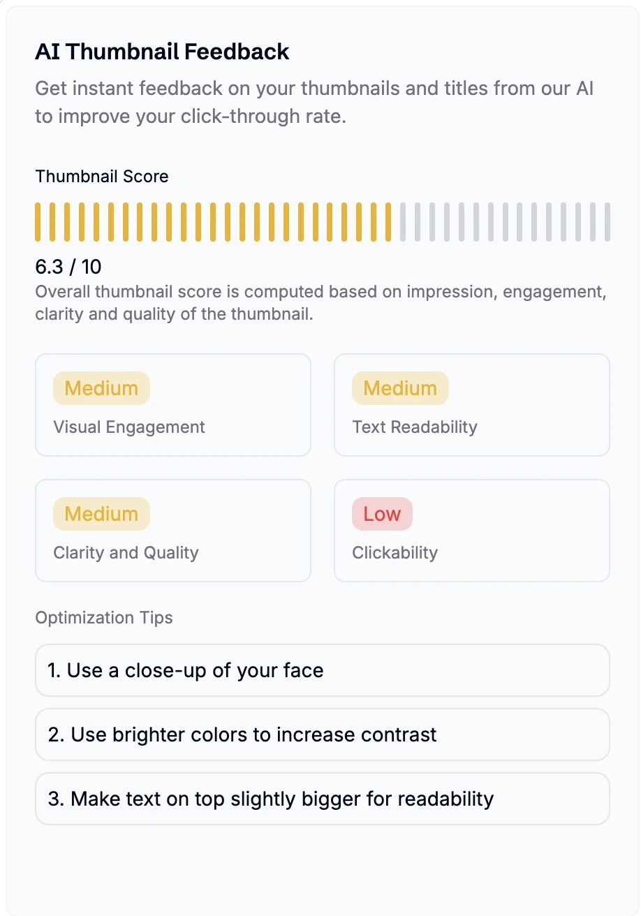 AI-Generated Feedback Feature For Enhancing Thumbnail Quality
